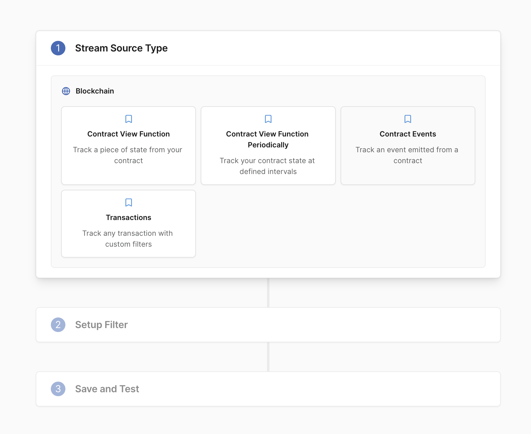 Data source selection